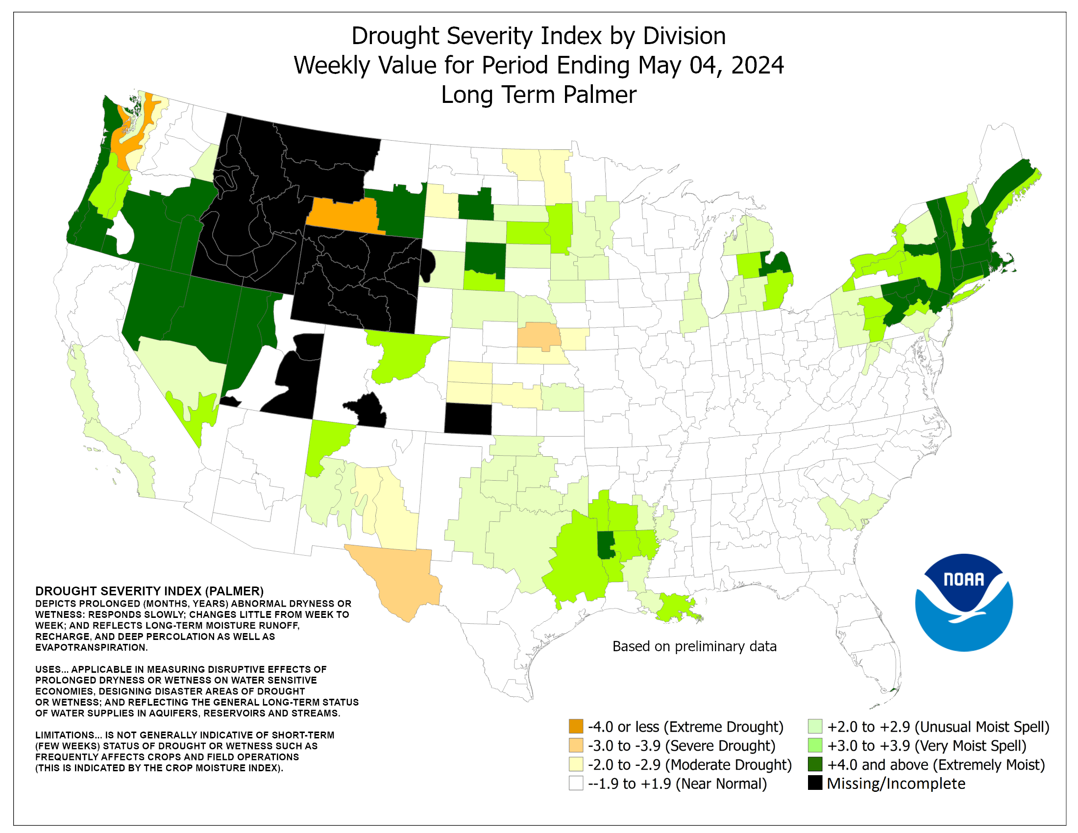 Drought Severity Index